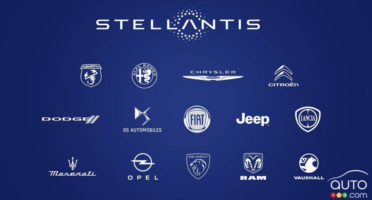 Les marques de Stellantis