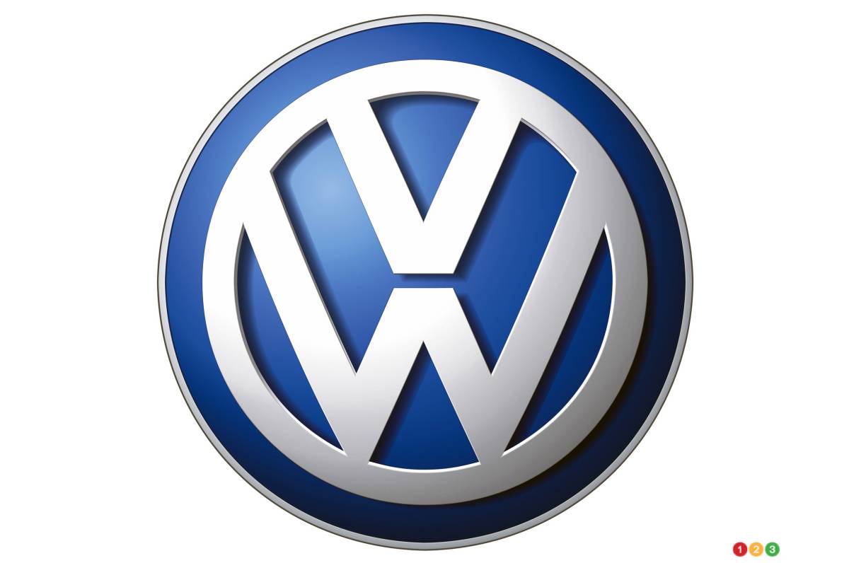 Logo Volkswagen
