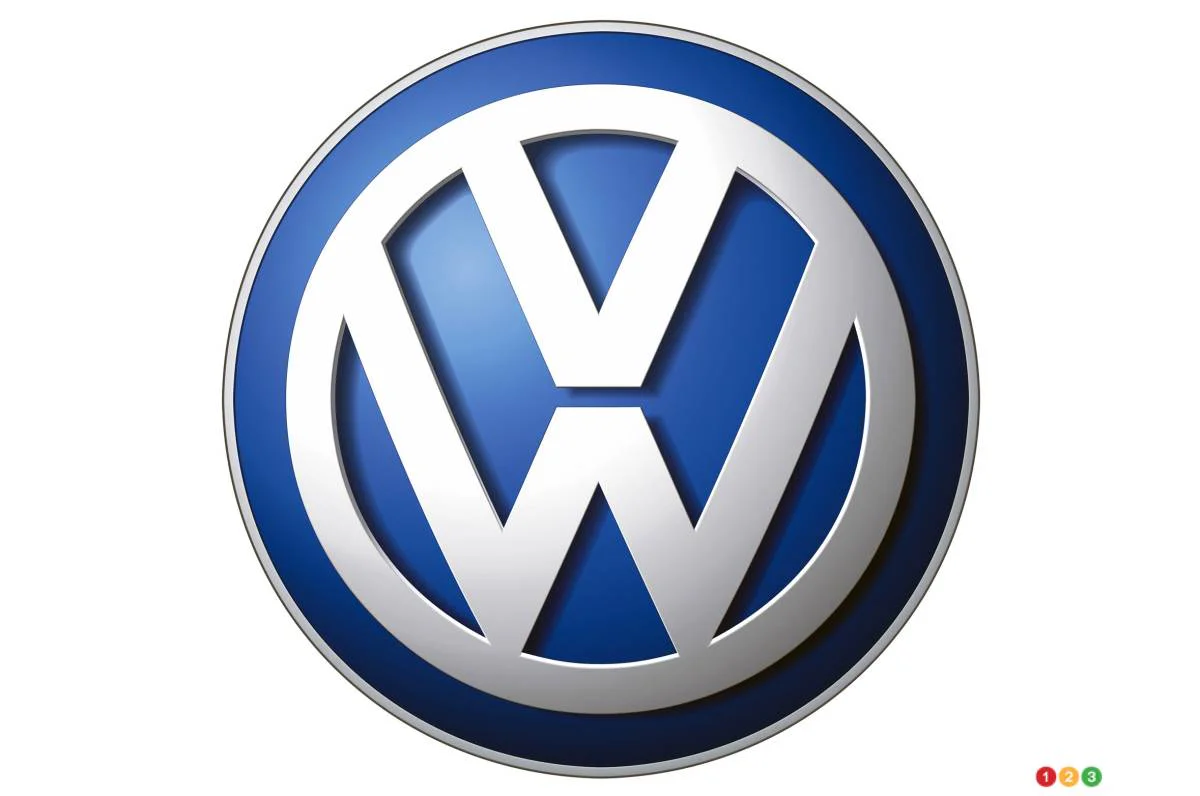 Logo Volkswagen